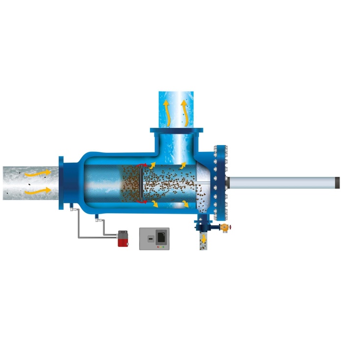 فیلتر خودشوینده (self-cleaning filter) در آرمان صنعت آب آرا